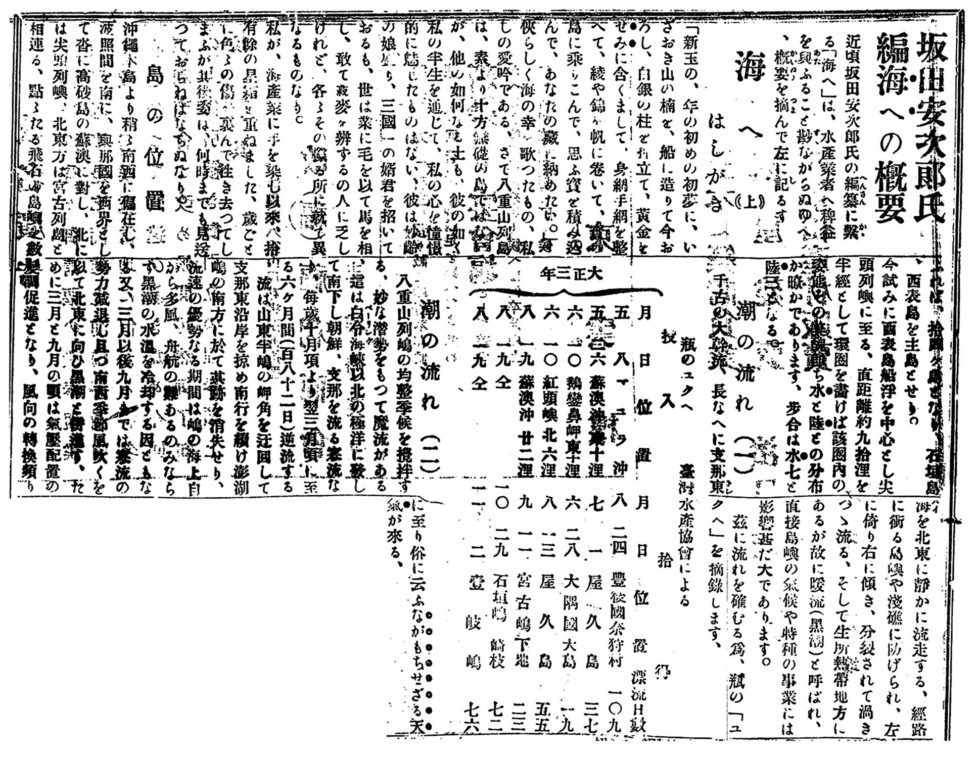 坂田安次郞氏編海への概要 坂田安次郞氏編海への概要